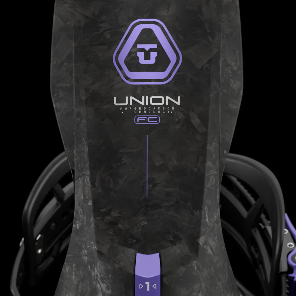 Union Source Bindings: Union Lab Technology and Real On-Snow Performance