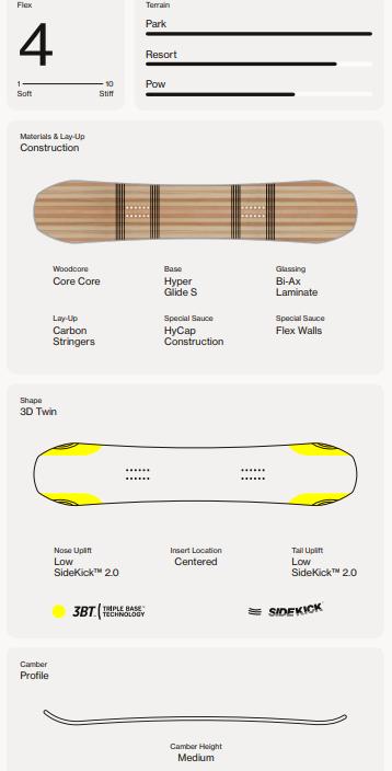 Bataleon Men’s Stereo Snowboard
