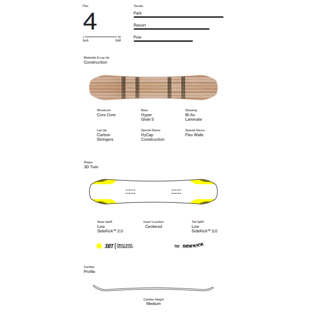Bataleon Men’s Stereo Snowboard